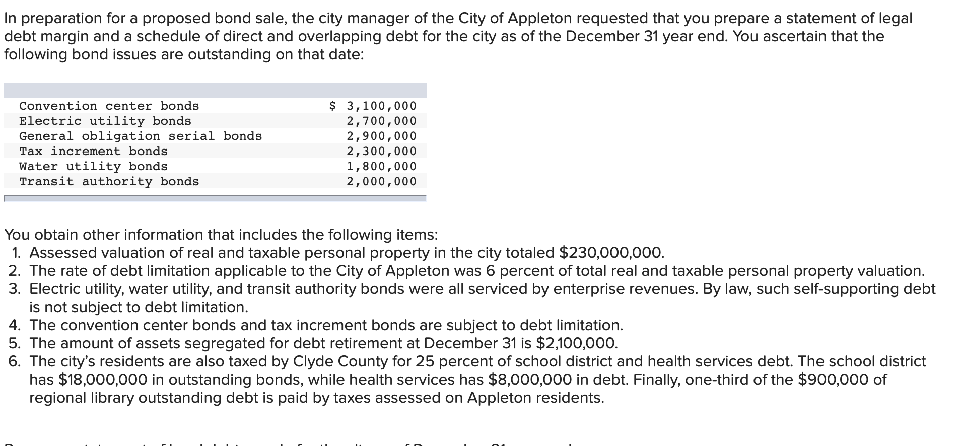 Solved In preparation for a proposed bond sale, the city