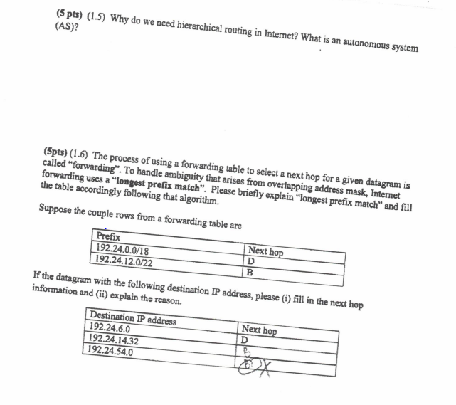 Solved (5 pts) (1.5) Why do we need hierarchical routing in | Chegg.com