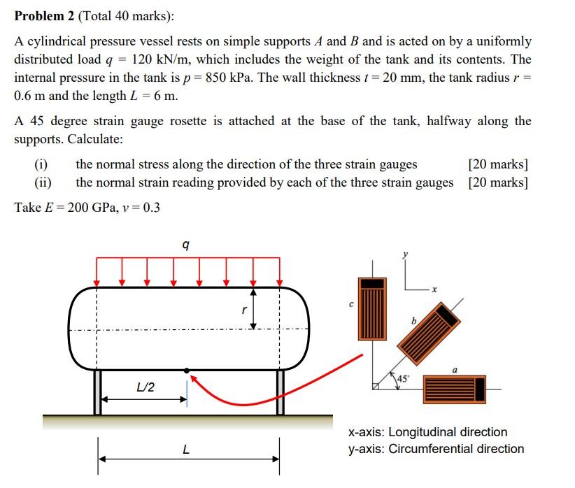 Solved Problem 2 (Total 40 marks): A cylindrical pressure | Chegg.com