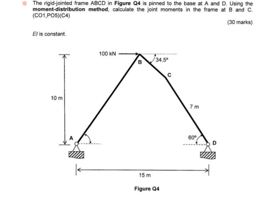 Solved The rigid-jointed frame ABCD in Figure Q4 is pinned | Chegg.com