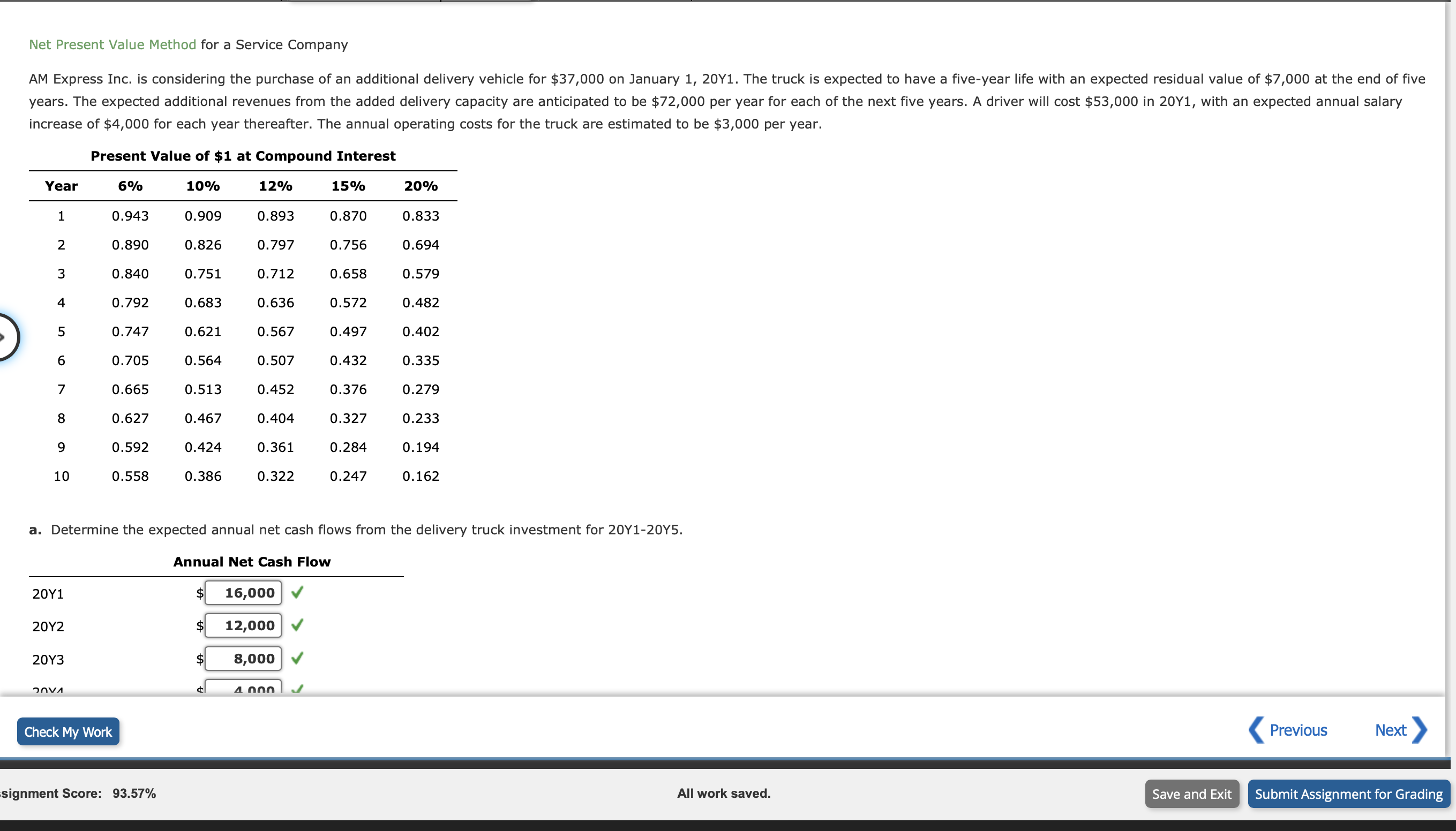 solved-net-present-value-method-for-a-service-company-chegg