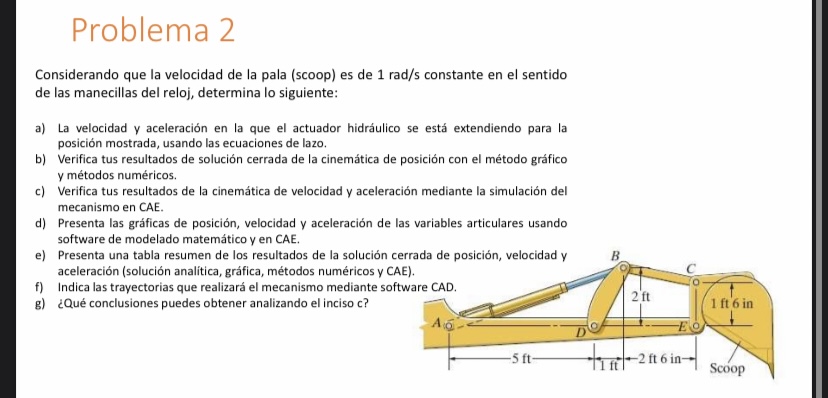 Considerando que la velocidad de la pala (scoop) es de \( 1 \mathrm{rad} / \mathrm{s} \) constante en el sentido de las manec