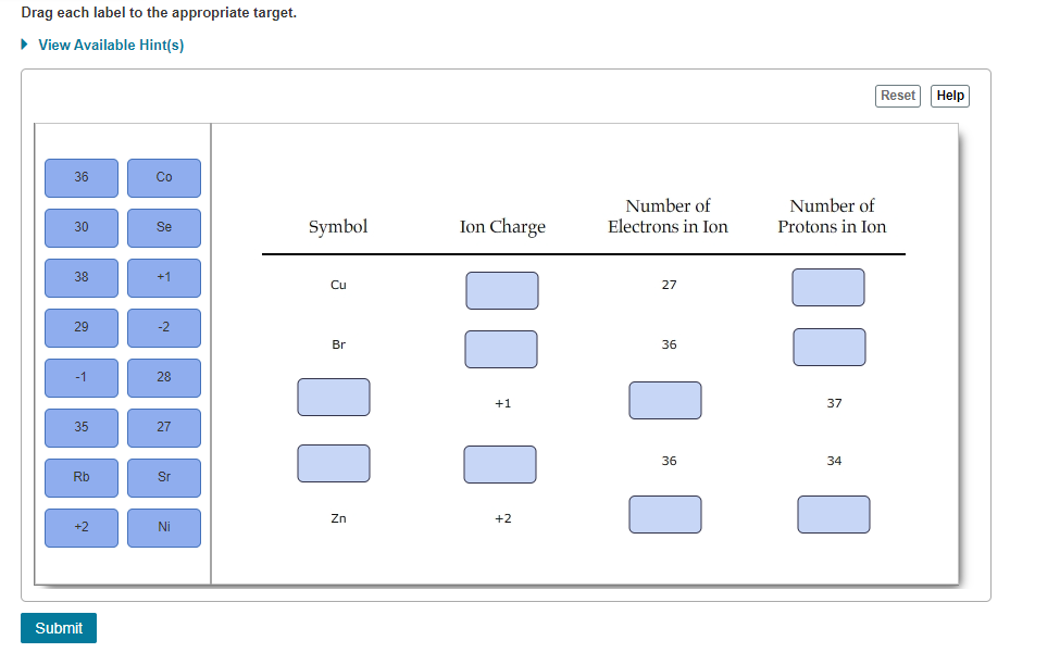 Solved Drag each label to the appropriate target. | Chegg.com