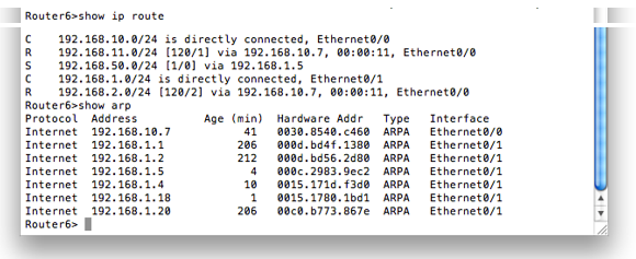 Solved Consider the routing table and ARP table below from a | Chegg.com