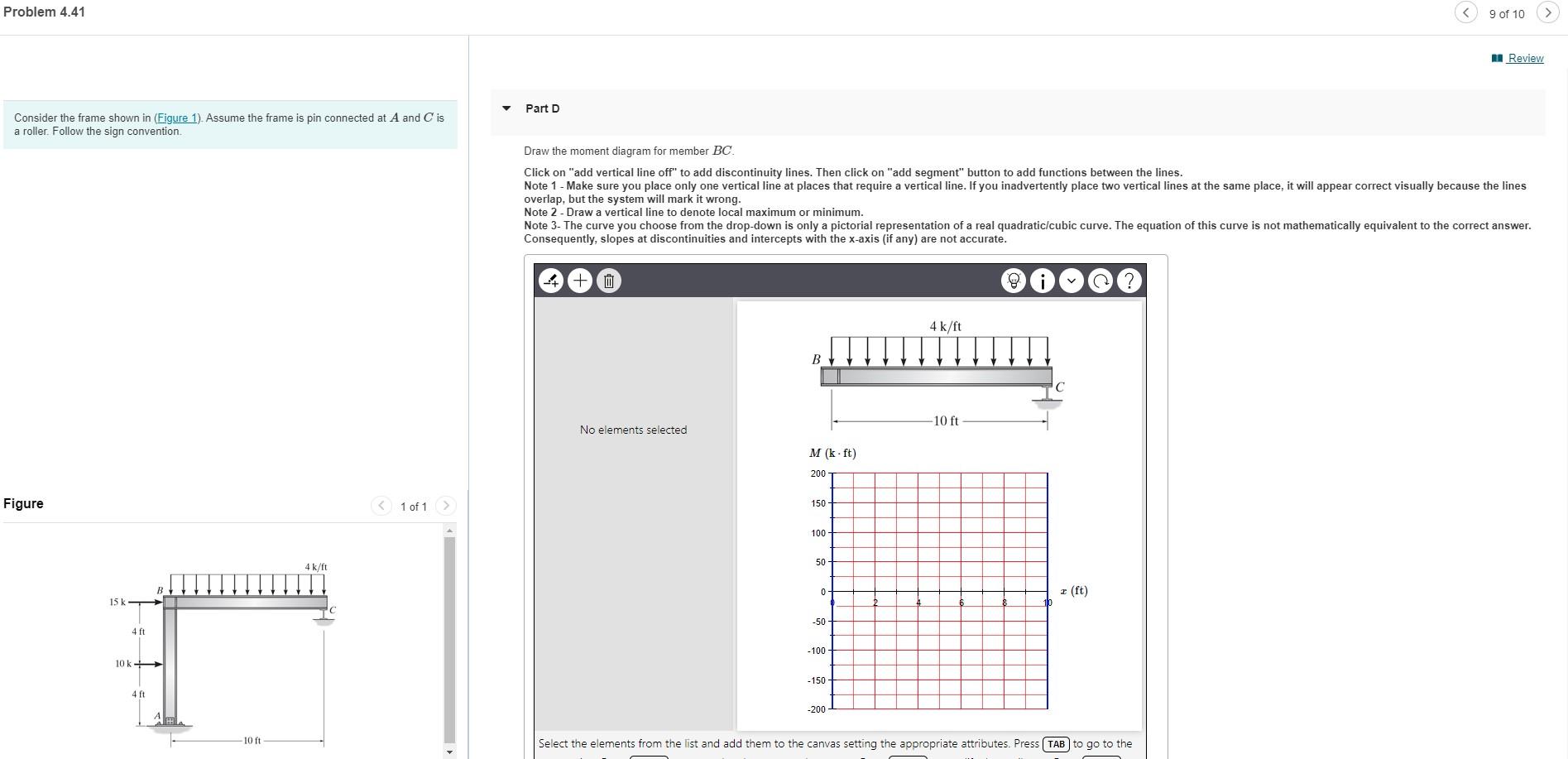 Solved Problem 4.41 9 of 10 > A Review Consider the frame | Chegg.com