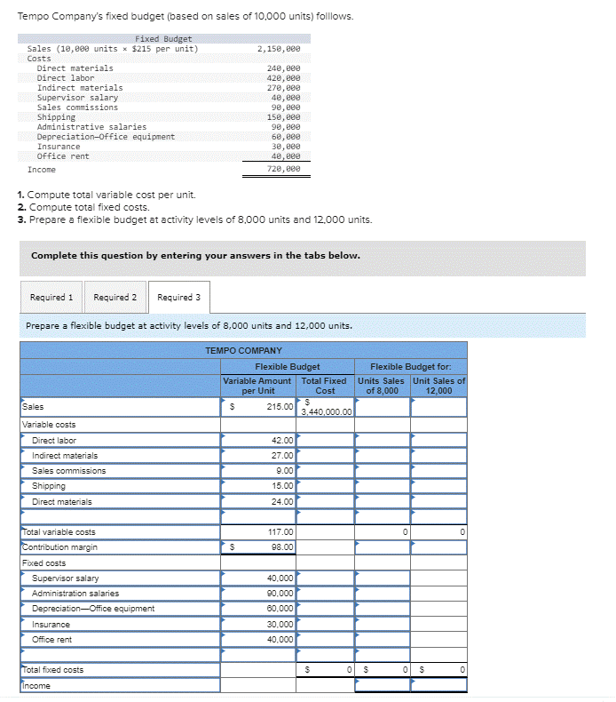 solved-tempo-company-s-fixed-budget-based-on-sales-of-chegg