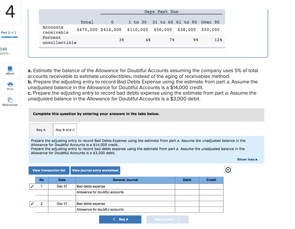 Daley middle school haunted picture
