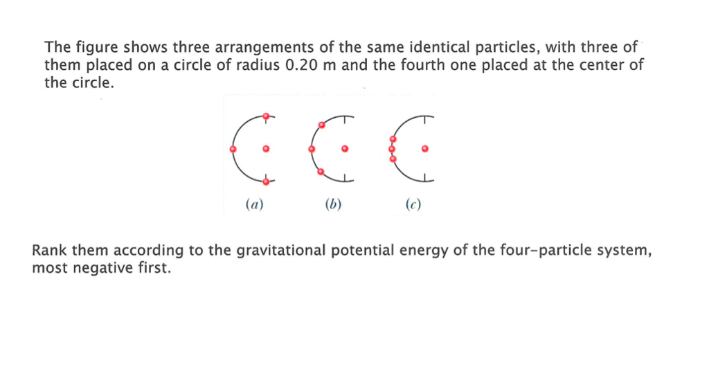 Solved The figure shows three arrangements of the same | Chegg.com