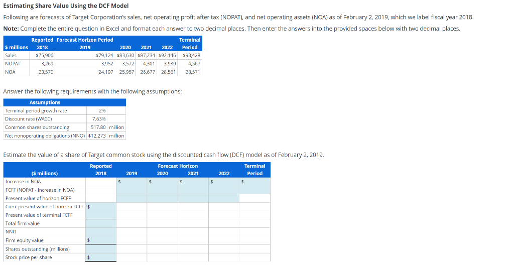 Estimating Share Value Using the DCF Model Following | Chegg.com