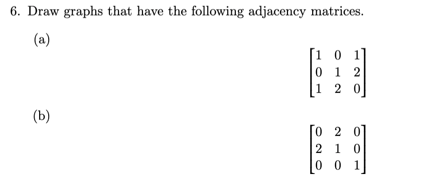 Solved 6. Draw graphs that have the following adjacency | Chegg.com