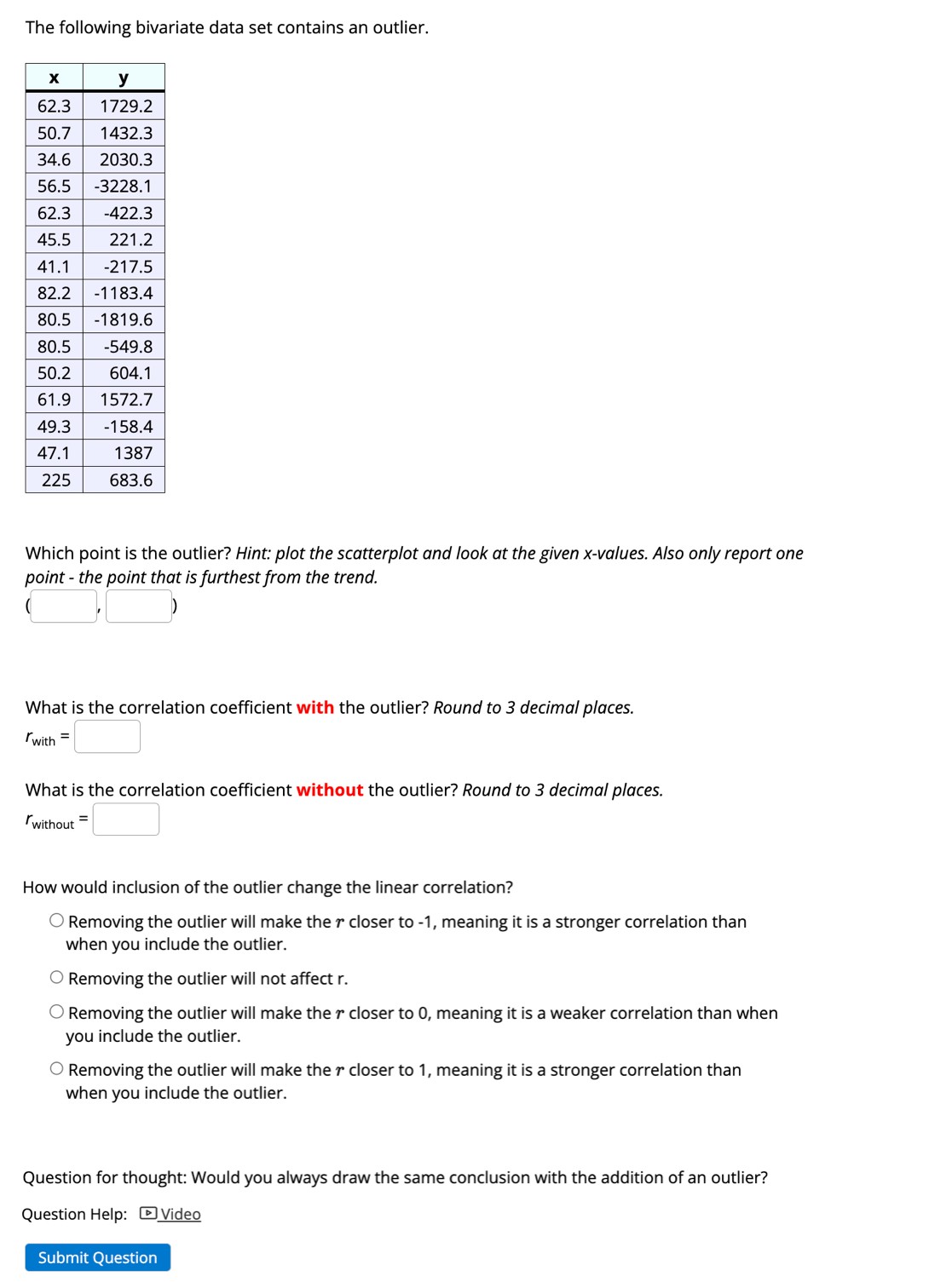 Solved The Following Bivariate Data Set Contains An Outlier. | Chegg.com