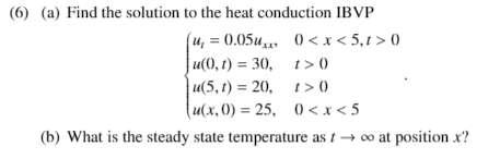 Solved (6) (a) Find the solution to the heat conduction IBVP | Chegg.com