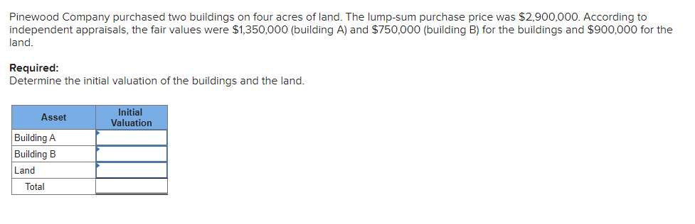 Solved Pinewood Company purchased two buildings on four | Chegg.com