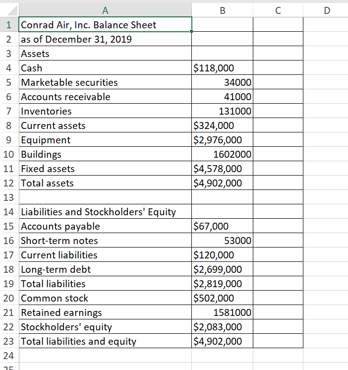 Solved Effect of net income on a firm's balance sheet Conrad | Chegg.com