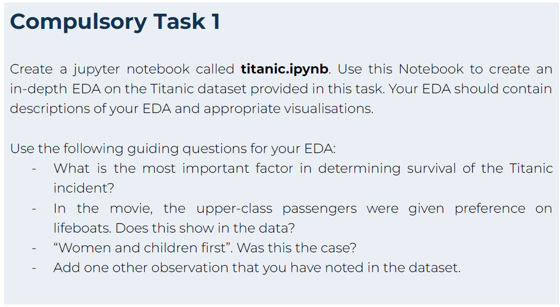 Titanic data analysis sales python