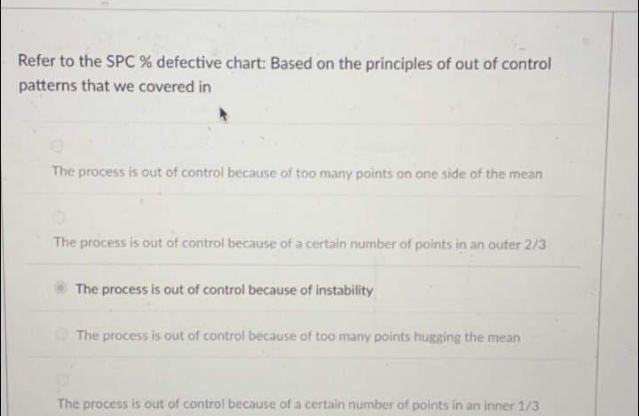 Solved Refer To The SPC % Defective Chart: Based On The | Chegg.com