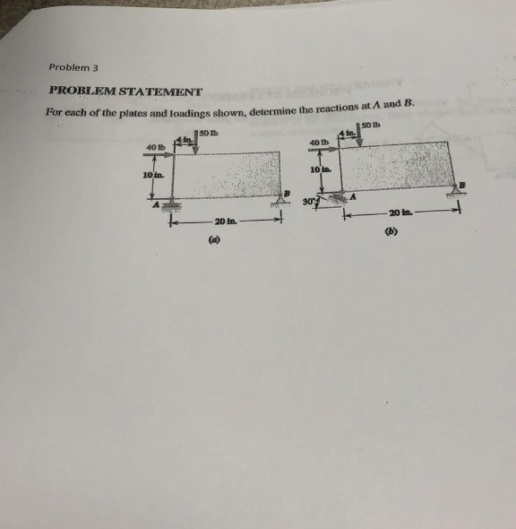 Solved Problem 3 PROBLEM STATEMENT For each of the plates