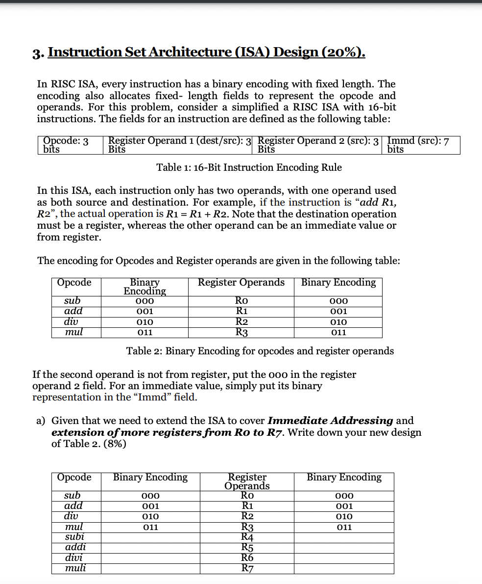 Solved 3. Instruction Set Architecture (ISA) Design (20).
