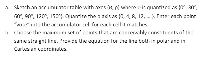 Solved 4. (15 pts.] The following is a table of four points | Chegg.com