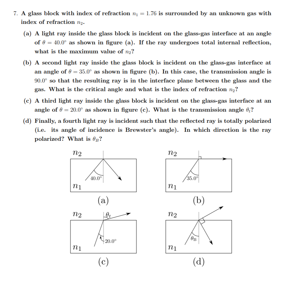 Solved 7. A glass block with index of refraction ni = 1.76