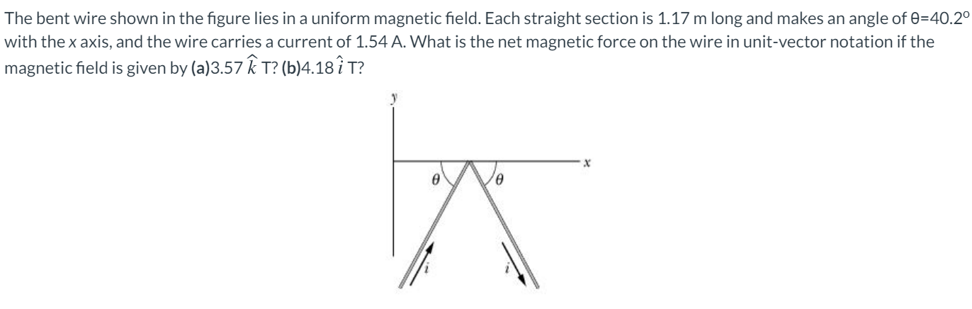 Solved The Bent Wire Shown In The Figure Lies In A Uniform | Chegg.com