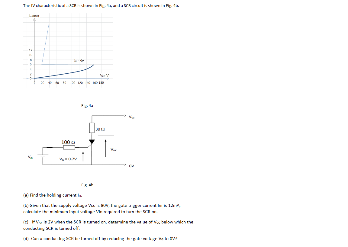 Solved The IV characteristic of a SCR is shown in Fig. 4a, | Chegg.com