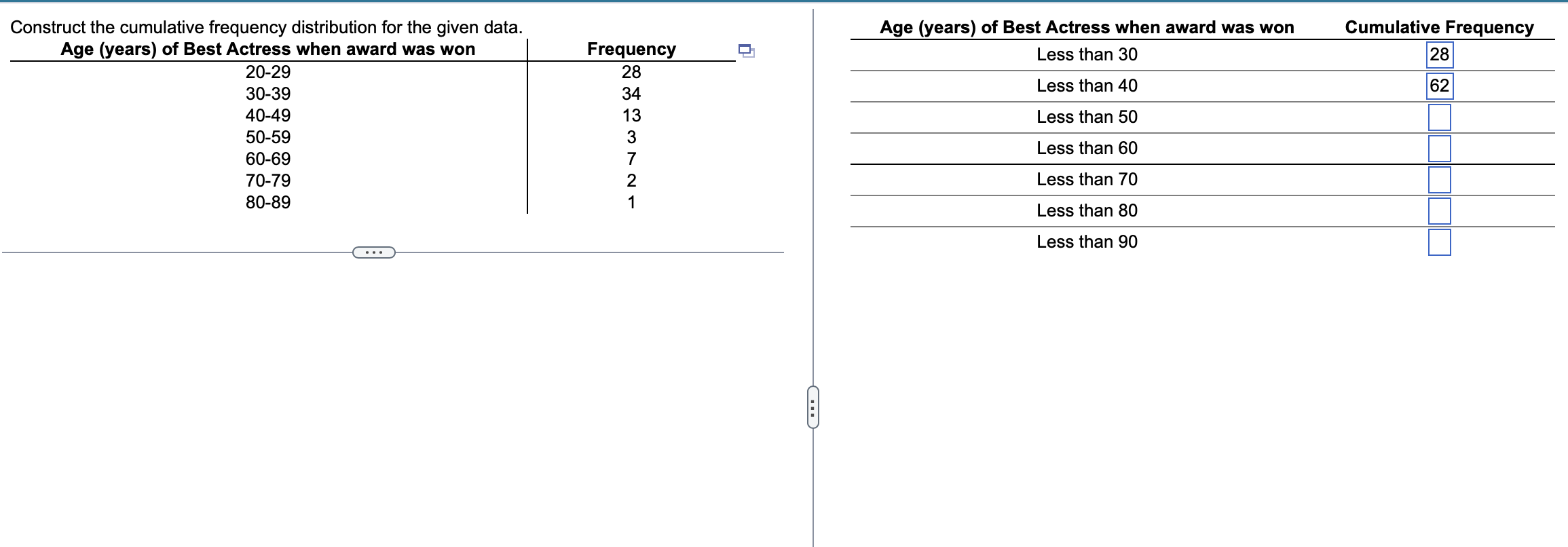 Fig. g. â .accumulated temperatur e in detxees - F.-for-Harrisburg