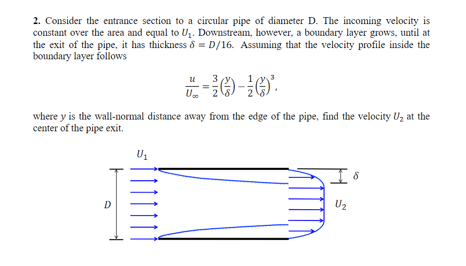 Solved 2. Consider The Entrance Section To A Circular Pipe 