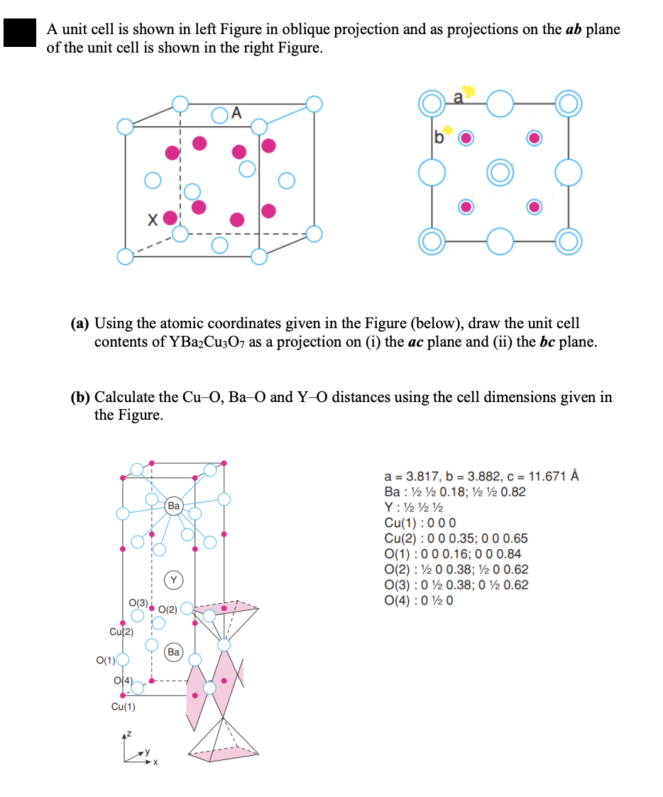 Solved A unit cell is shown in left Figure in oblique | Chegg.com