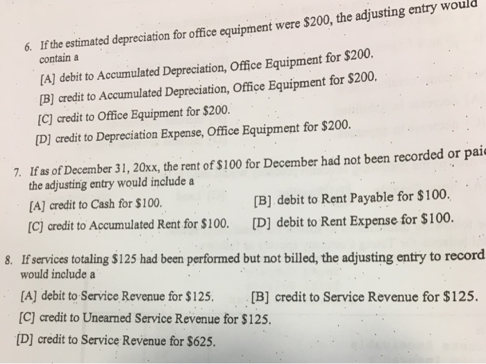 Solved 6. If the estimated depreciation for office equipment
