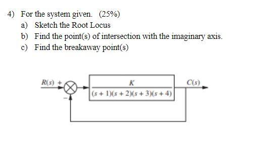 Solved 4) For the system given. (25%) a) Sketch the Root | Chegg.com