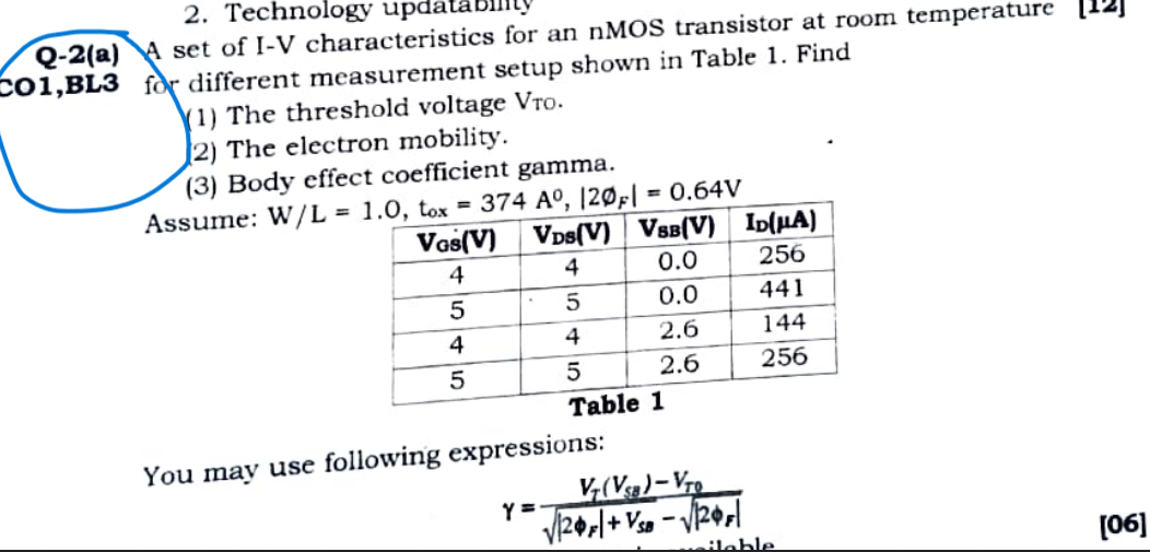 2. Technology updatabing an nMOS transistor at room temperature et of I-V characteristics for an different measurement setup 