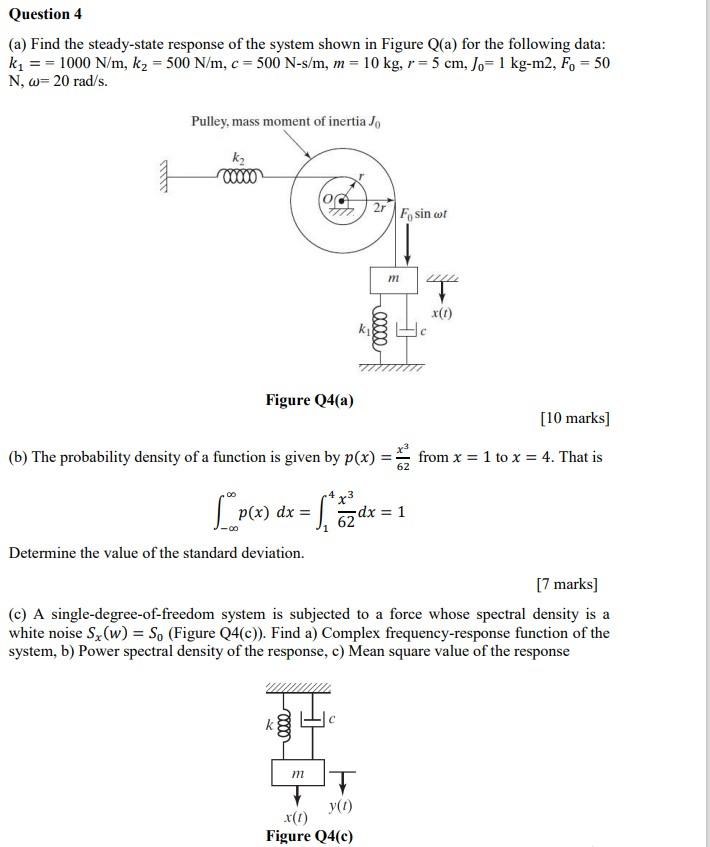 Solved Question 4 (a) Find The Steady-state Response Of The | Chegg.com