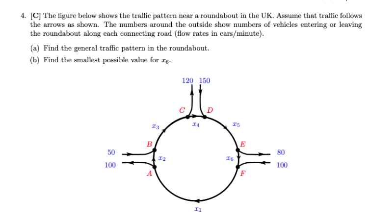 Solved 4. [C] The figure below shows the traffic pattern | Chegg.com