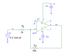VAC source, set DC=0VACMAG=100 m,ACPHASE=0 1) Run a | Chegg.com