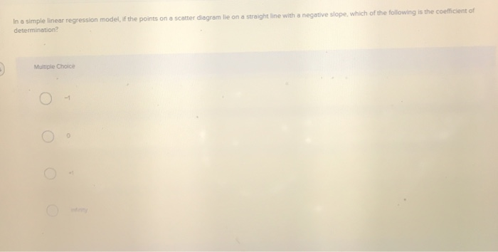 Solved In a simple linear regression model, if the points on | Chegg.com