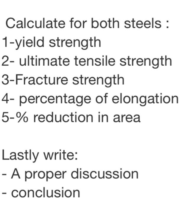 Solved EXPERIMENT NO. 1 Tensile Strength Test Of Steel | Chegg.com