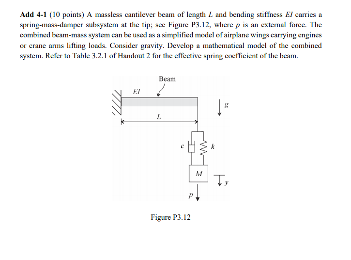 Solved Add 4-1 (10 Points) A Massless Cantilever Beam Of | Chegg.com