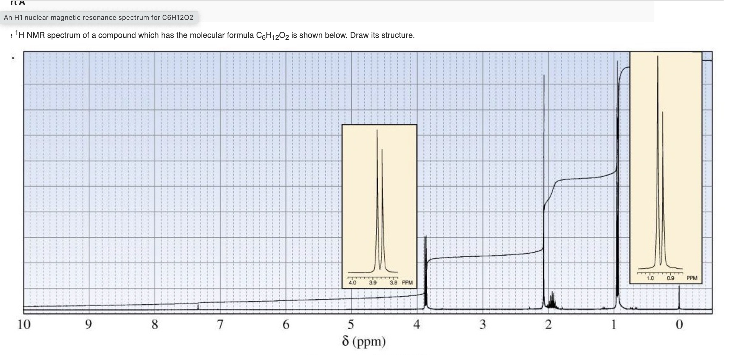 Solved The 1H NMR spectrum of a compound which has the | Chegg.com