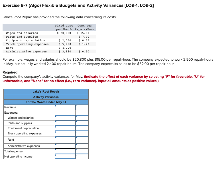 Solved Exercise 9-7 (Algo) Flexible Budgets and Activity | Chegg.com