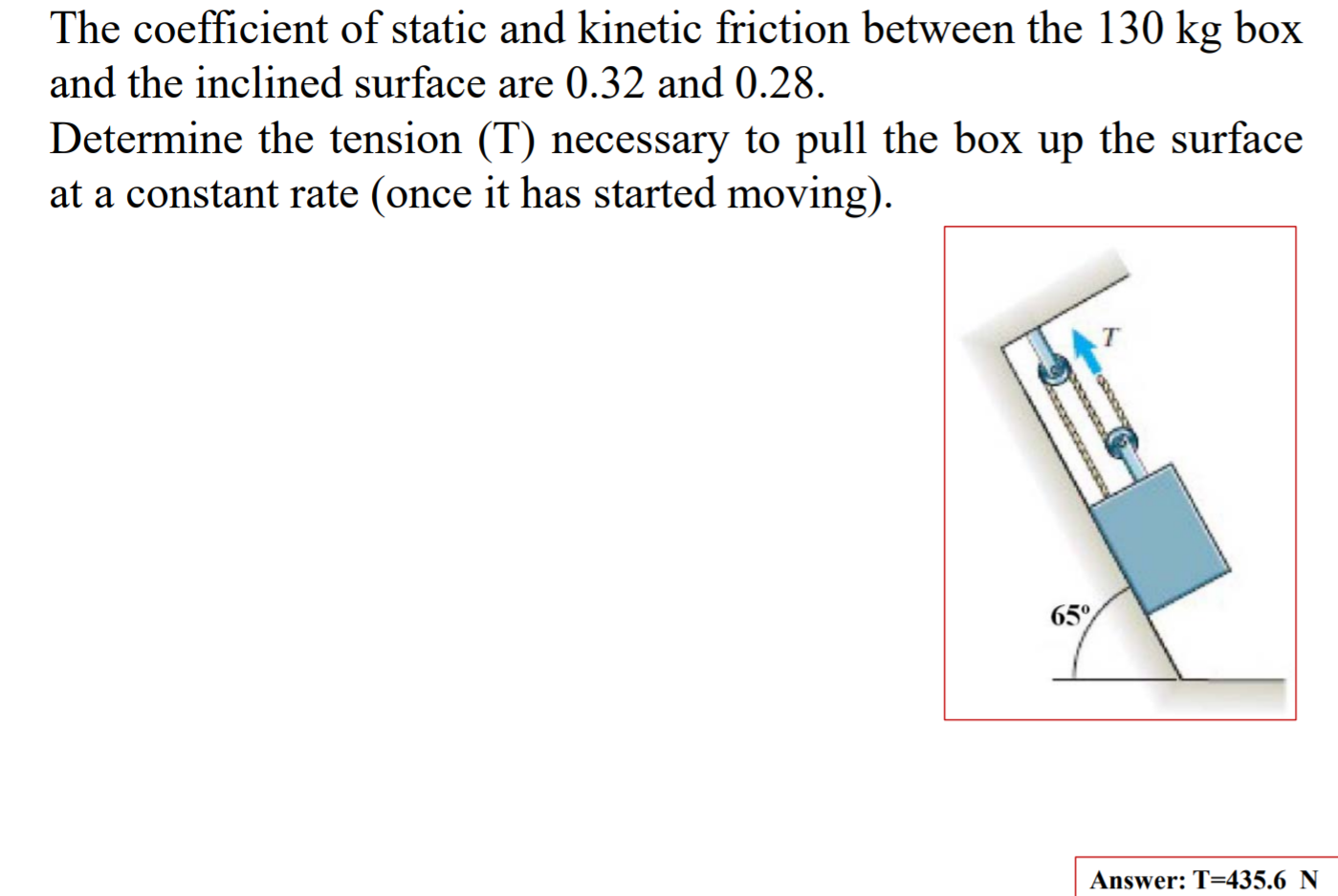 Solved The coefficient of static and kinetic friction | Chegg.com