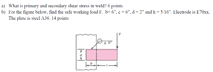 Solved a) What is primary and secondary shear stress in | Chegg.com