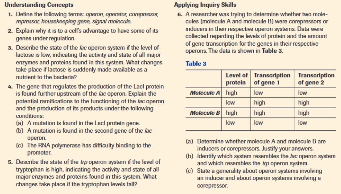 Solved Understanding Concepts 1. Define the following terms: | Chegg.com