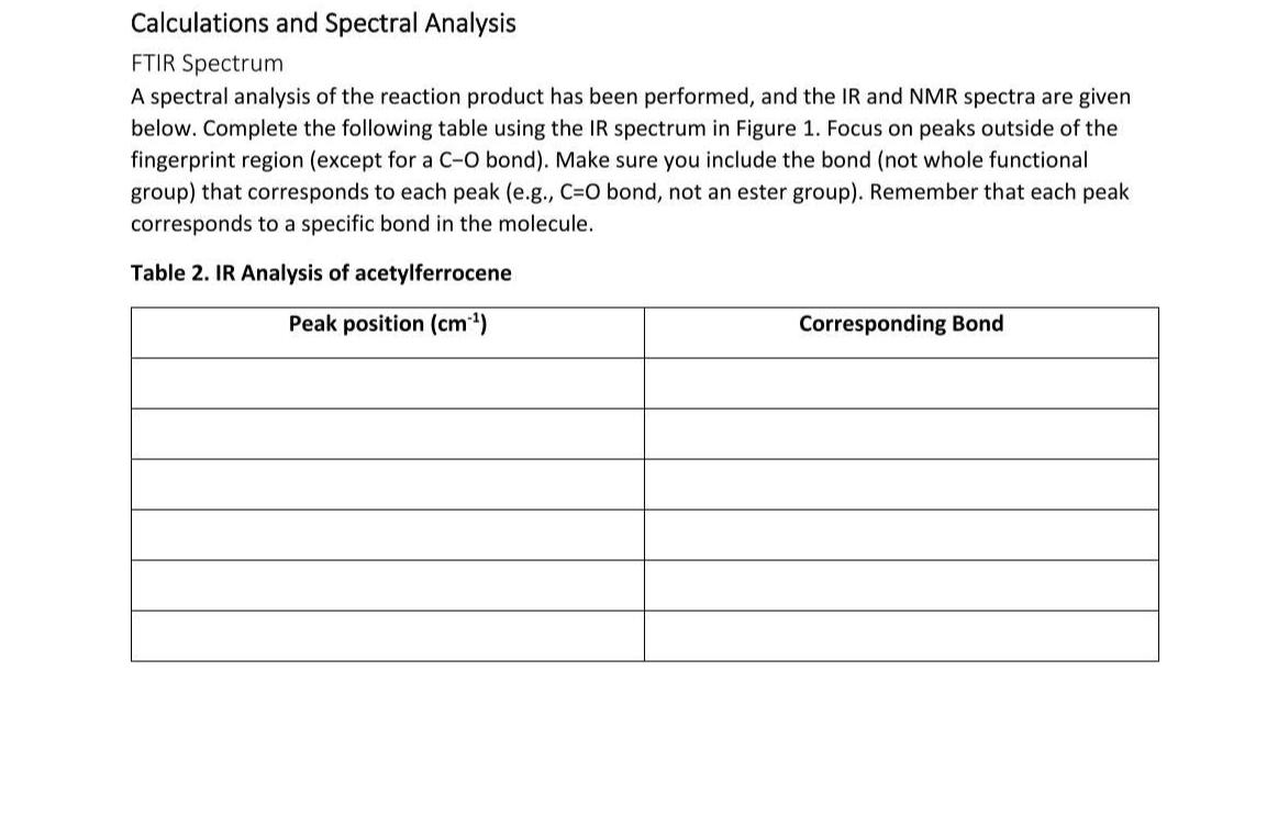 Solved Calculations and Spectral Analysis FTIR Spectrum A | Chegg.com