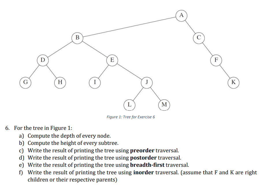 Solved Given a binary tree T, write an efficient algorithm | Chegg.com