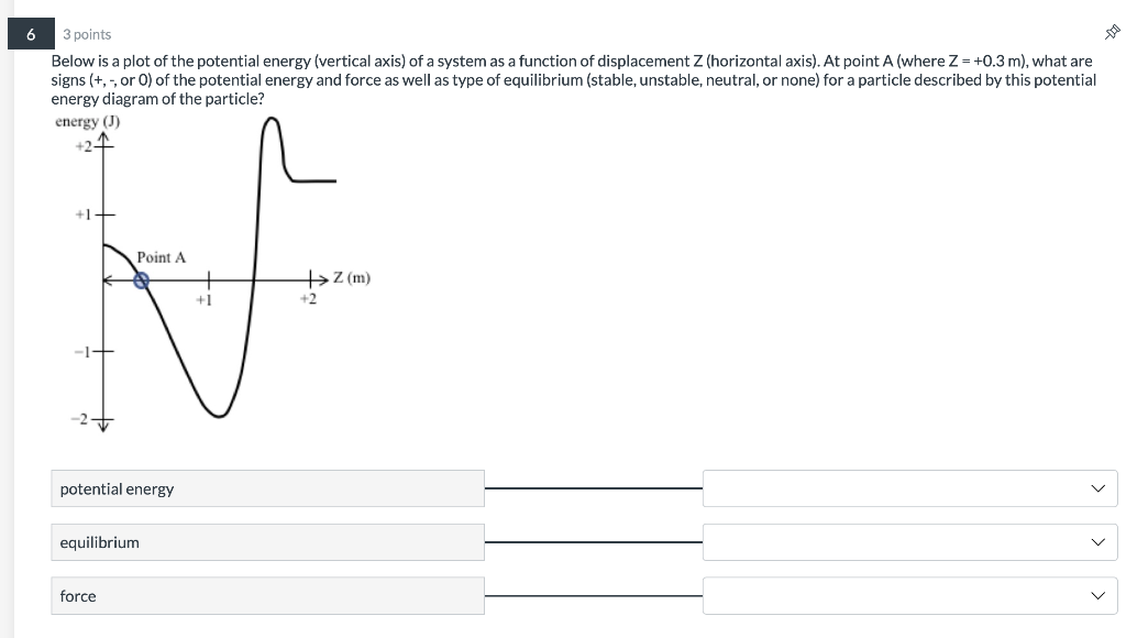 Solved 6 3 points Below is a plot of the potential energy | Chegg.com
