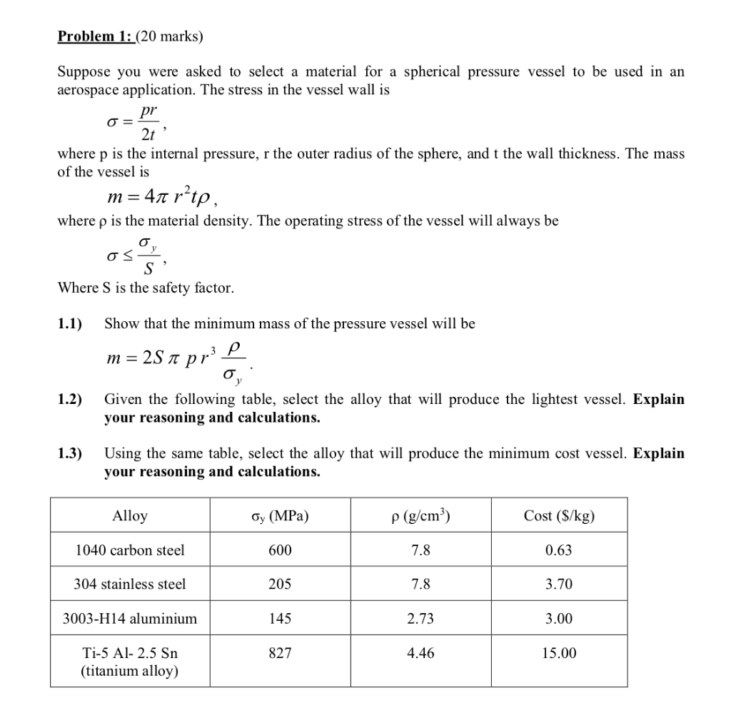 Solved Problem 1 (20 marks) = Suppose you were asked to
