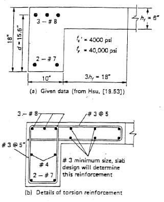 A reinforced concrete spandrel beam has overall | Chegg.com