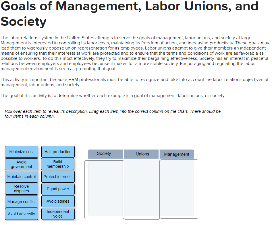 Solved Goals of Management, Labor Unions, and Society The