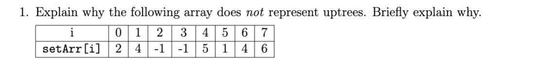 Solved 1. Explain why the following array does not represent | Chegg.com